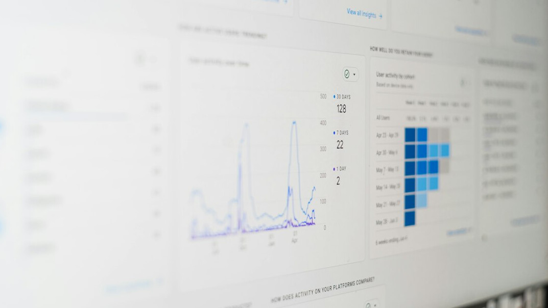 business analytics dashboard